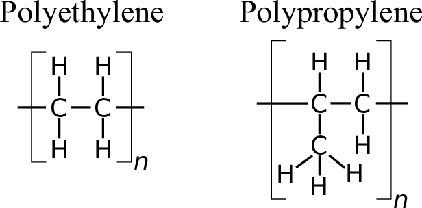 مزایای کاربرد پلی پروپیلن و پلی اتیلن